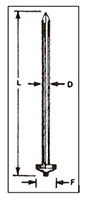 Capacitor Discharge Insulation Weld Pin